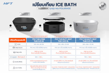อ่างแช่น้ำเย็น HOMEFITTOOLSPVC TUB LYING MODEL03 M แบบนอน ทรงโค้ง ICE BATH_6